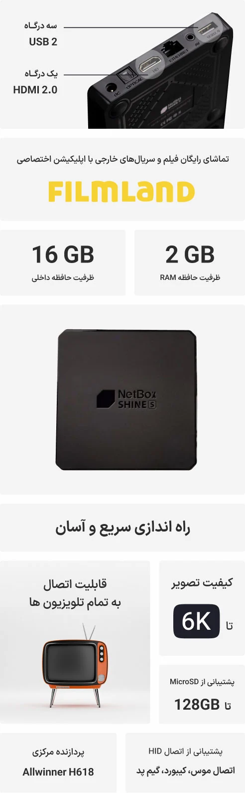Netbox Shine Infographic